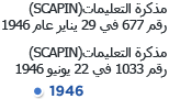 1946년,  مذكرة التعليمات (SCAPIN) رقم 677 في 29 يناير عام 1946
