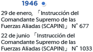 1946,  29 de enero,  「Instrucción del Comandante Supremo de las Fuerzas Aliadas (SCAPIN)」 N˚ 677  /  22 de junio 「Instrucción del Comandante Supremo de las Fuerzas Aliadas (SCAPIN)」 N˚ 1033