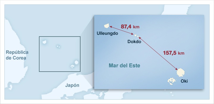 La distancia entre Ulleungdo y Dokdo es de 87,4km.  La distancia entre Dokdo y Oki es de 157,5km.