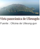 Vista panorámica de Ulleungdo, Fuente : Oficina de Ulleung-gun