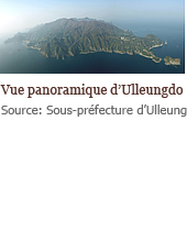 Vue panoramique d’Ulleungdo, Source: Sous-préfecture d’Ulleung