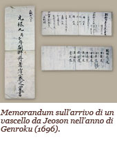 Memorandum sull’arrivo di un vascello da Jeoson nell’anno di Genroku (1696).