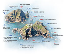 なぜ独島は大韓民国の領土なのか